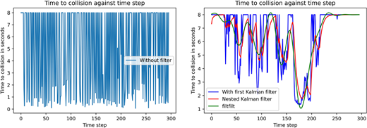 Figure 4 Refer to the image caption for details.
