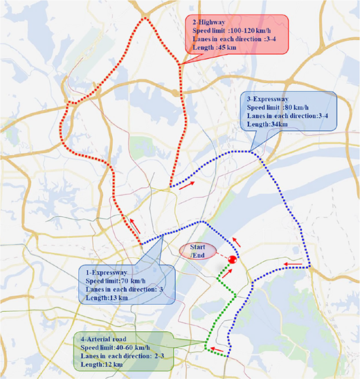 Figure 3 Refer to the image caption for details.