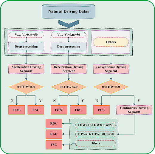 Figure 6 Refer to the image caption for details.