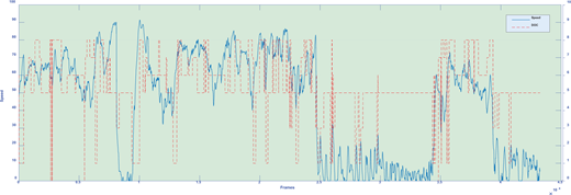 Figure 9 Refer to the image caption for details.