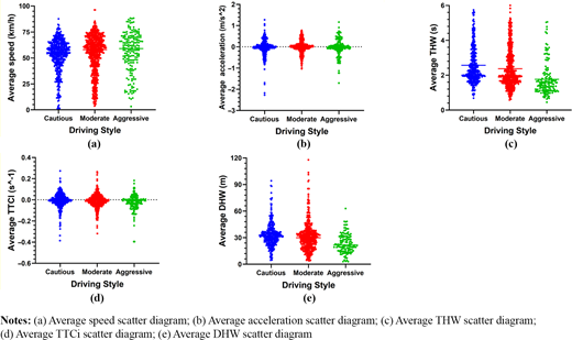 Figure 11 Refer to the image caption for details.