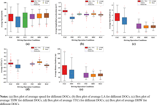 Figure 12 Refer to the image caption for details.