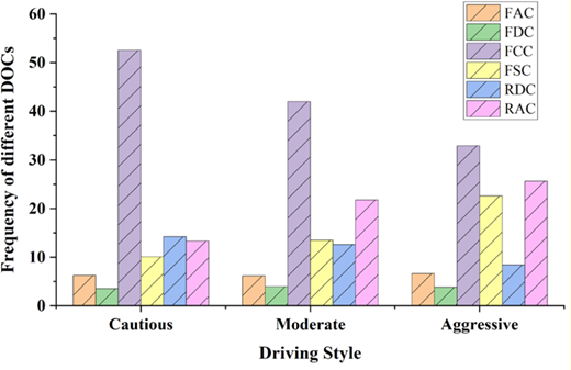 Figure 13 Refer to the image caption for details.