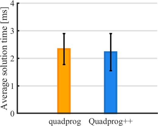 Figure 8 Refer to the image caption for details.