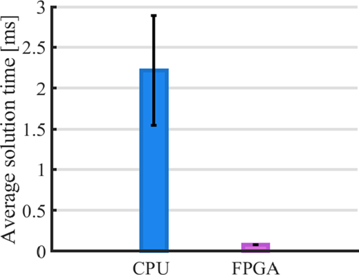 Figure 10 Refer to the image caption for details.