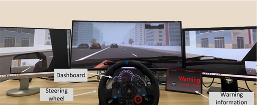 Figure 1 Refer to the image caption for details.