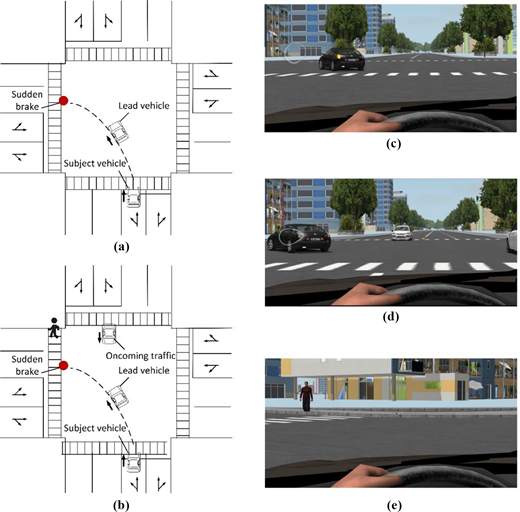 Figure 2 Refer to the image caption for details.