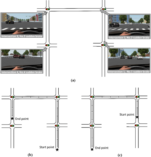 Figure 3 Refer to the image caption for details.