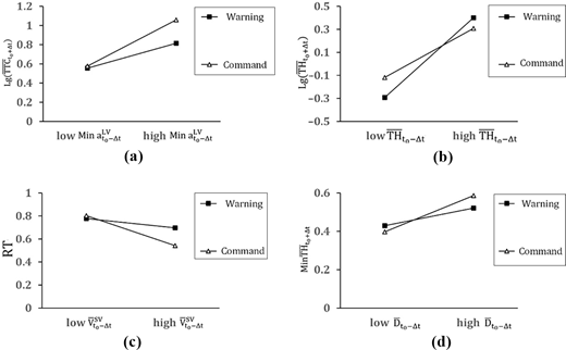 Figure 9 Refer to the image caption for details.