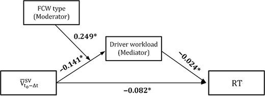 Figure 10 Refer to the image caption for details.