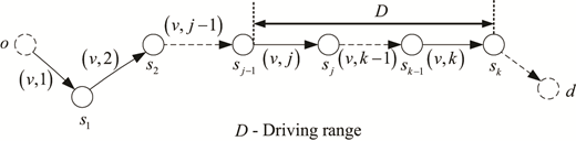 Figure 1 Refer to the image caption for details.