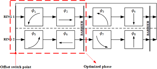 Figure 1 Refer to the image caption for details.