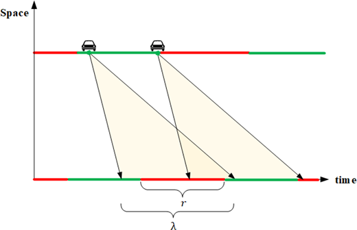 Figure 4 Refer to the image caption for details.