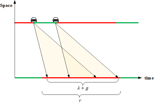 Figure 5 Refer to the image caption for details.