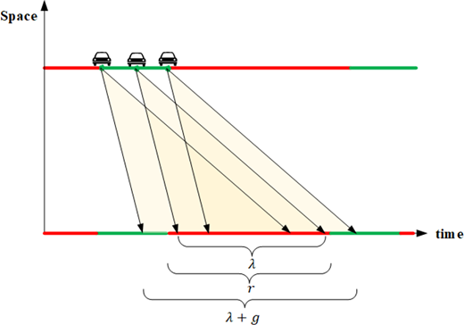Figure 6 Refer to the image caption for details.