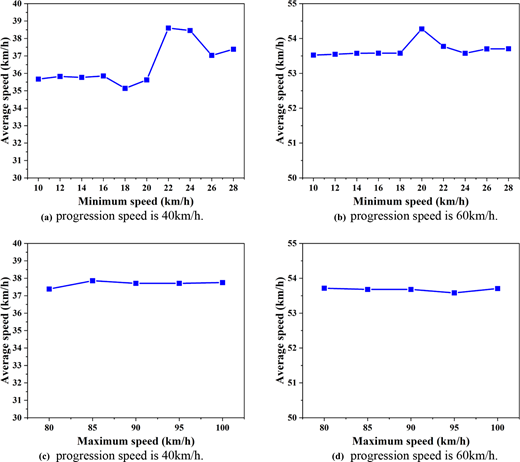 Figure 10 Refer to the image caption for details.