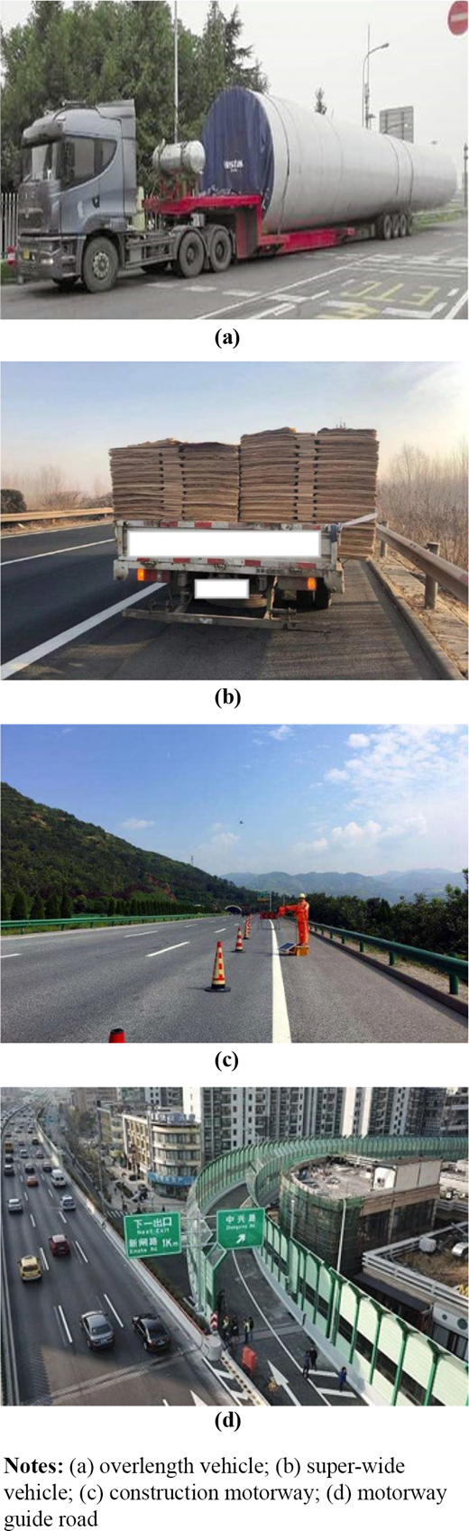 Figure 3 Refer to the image caption for details.