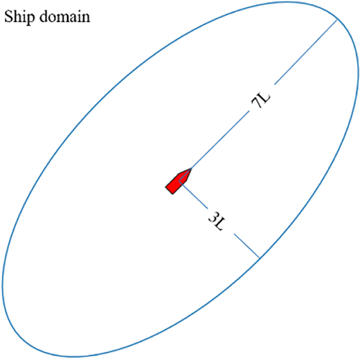 Figure 1 Refer to the image caption for details.