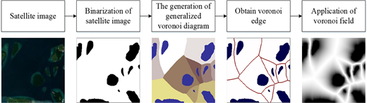 Figure 2 Refer to the image caption for details.