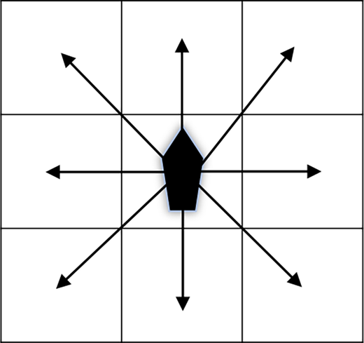 Figure 3 Refer to the image caption for details.