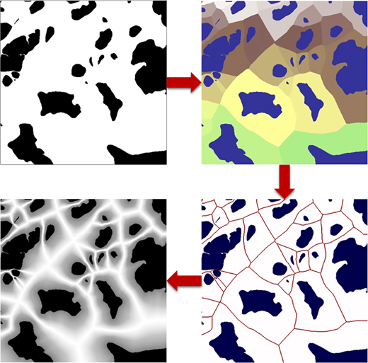 Figure 6 Refer to the image caption for details.