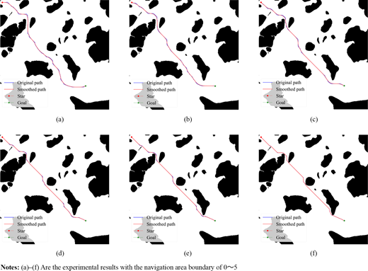 Figure 9 Refer to the image caption for details.
