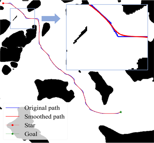 Figure 10 Refer to the image caption for details.