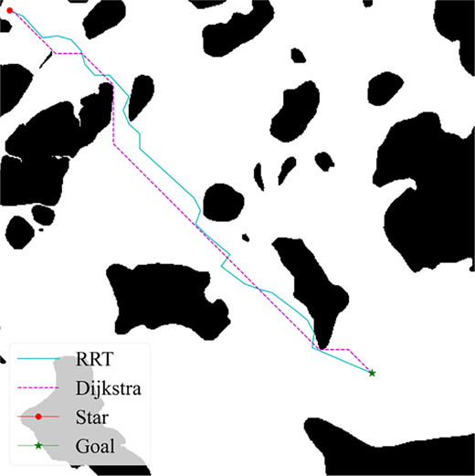 Figure 11 Refer to the image caption for details.