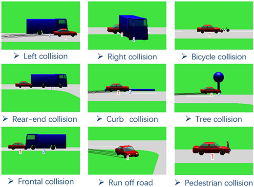 Figure 1 Refer to the image caption for details.