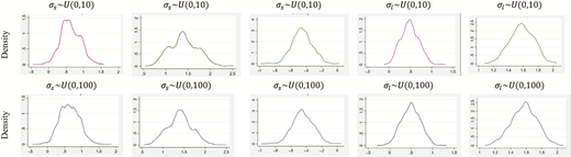 Figure 2 Refer to the image caption for details.