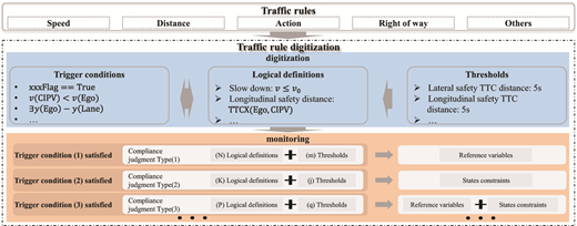 Figure 2 Refer to the image caption for details.