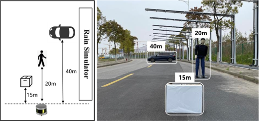 Figure 5 Refer to the image caption for details.