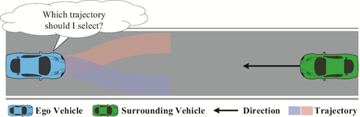 Figure 7 Refer to the image caption for details.