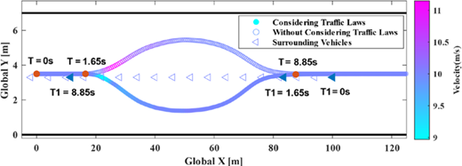 Figure 8 Refer to the image caption for details.