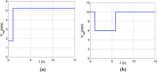Figure 11 Refer to the image caption for details.