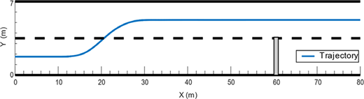 Figure 12 Refer to the image caption for details.