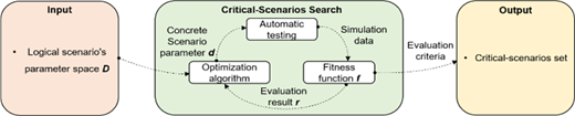 Figure 1 Refer to the image caption for details.
