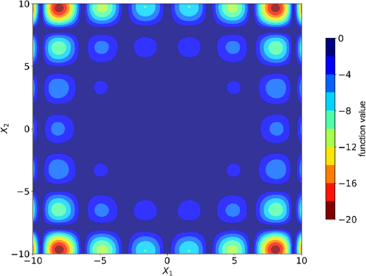 Figure 5 Refer to the image caption for details.