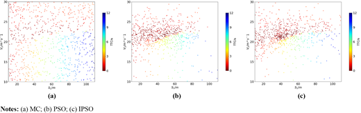 Figure 9 Refer to the image caption for details.