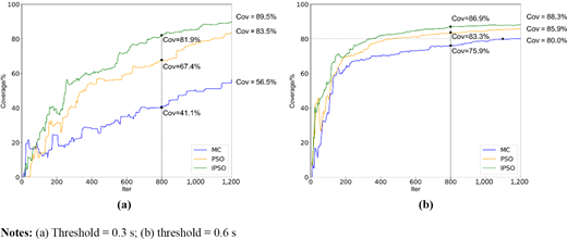 Figure 11 Refer to the image caption for details.