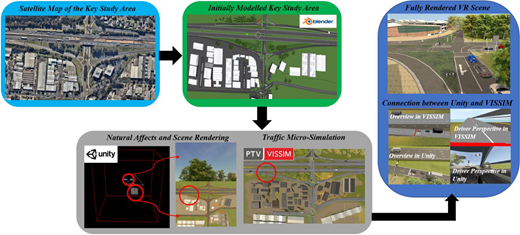 Figure 1 Refer to the image caption for details.