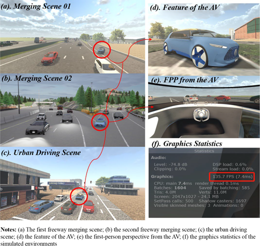 Figure 2 Refer to the image caption for details.