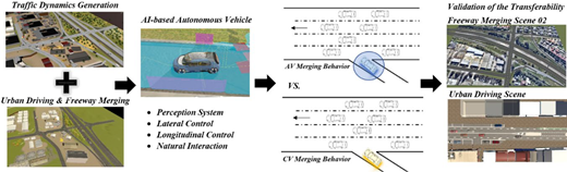 Figure 6 Refer to the image caption for details.