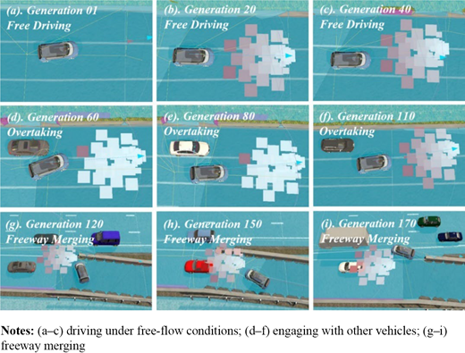 Figure 7 Refer to the image caption for details.