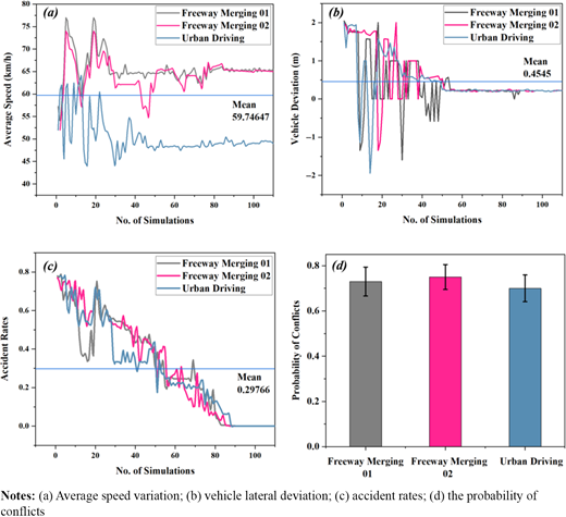 Figure 9 Refer to the image caption for details.