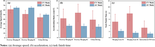 Figure 10 Refer to the image caption for details.