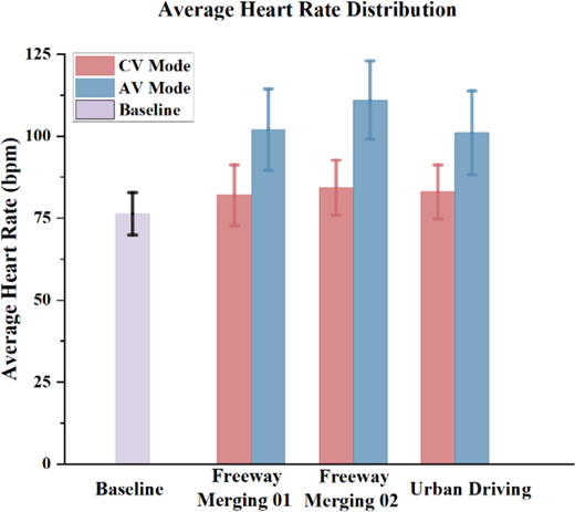 Figure 14 Refer to the image caption for details.