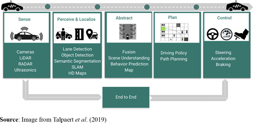 Figure 1 Refer to the image caption for details.
