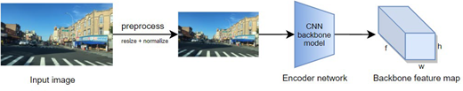 Figure 3 Refer to the image caption for details.