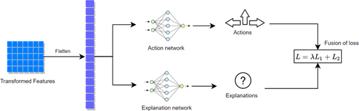 Figure 5 Refer to the image caption for details.